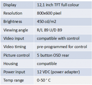 121 spec tabel